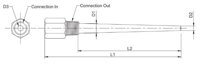Thermowell 2