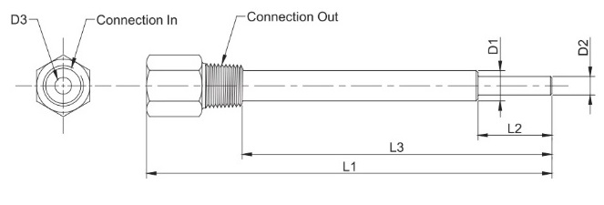 Thermowell 3
