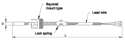 Sensor 15