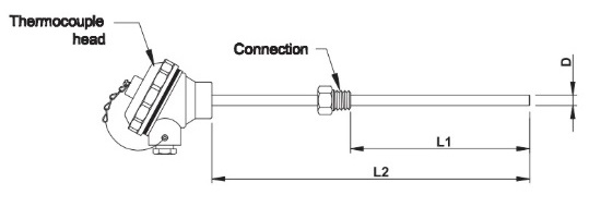 Sensor 26
