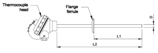 Sensor 29