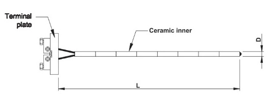 Sensor 3