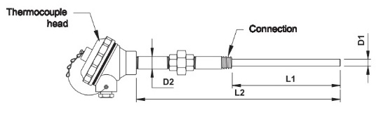 Sensor 30