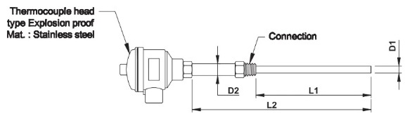 Sensor 31
