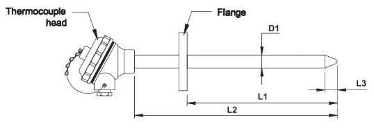 Sensor 33