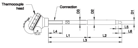 Sensor 34