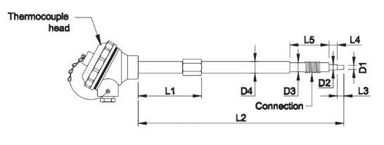 Sensor 35