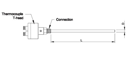 Sensor 4