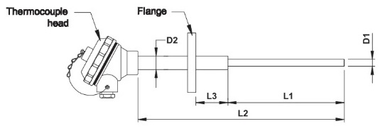Sensor 9